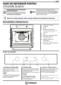 Manual Indesit IFW 6844 JC IX Cuptor