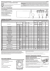Руководство Indesit MSC 615 Стиральная машина