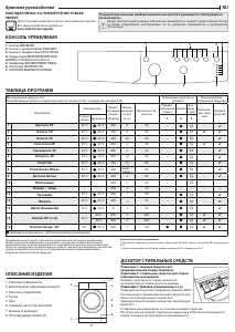 Руководство Indesit EWSB 5085 CIS Стиральная машина