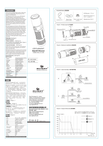 Bruksanvisning Olight M10 Maverick Ficklampa