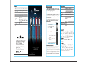 Bruksanvisning Olight O-Pen Ficklampa