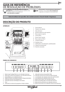 Manual Whirlpool WSFO 3O23 PF X Máquina de lavar louça