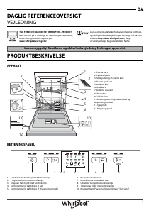 Brugsanvisning Whirlpool WRUE 2B19 Opvaskemaskine