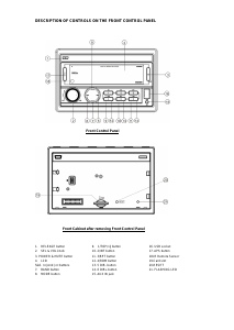 Bruksanvisning Boss 802UA Bilradio