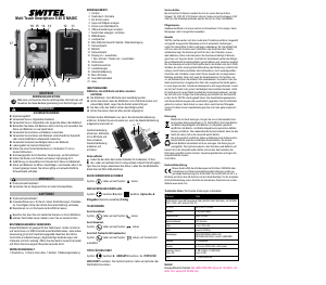 Mode d’emploi Switel S40D Magic Téléphone portable