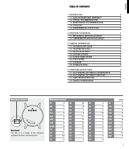 Instrukcja Edox 01125-CLNRN-NINRO CO-1 Carbon Chronograph Automatic Zegarek