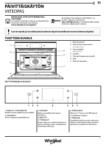 Käyttöohje Whirlpool W11I MW161 Mikroaaltouuni