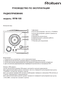 Руководство Rolsen RFM-100 Радиоприемник
