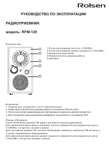 Руководство Rolsen RFM-120 Радиоприемник