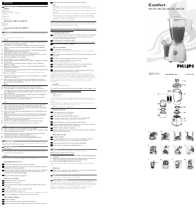 Manual Philips HRI7240 Comfort Blender