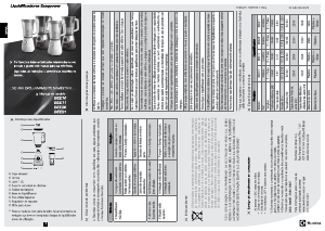 Manual Electrolux BEE21 Liquidificadora