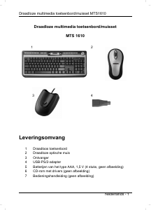Handleiding SilverCrest MTS1610 Toetsenbord