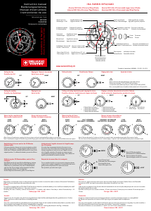 Swiss military by chrono manual sale