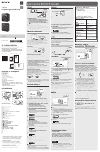 Käyttöohje Sony ICD-TX800 Äänitallennin