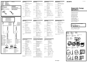 Manual Sony XS-K1750 Coluna auto