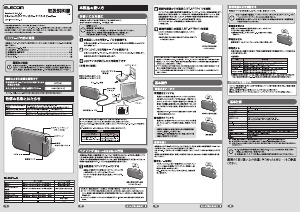 説明書 エレコム LBT-SPTR01AVBR スピーカー