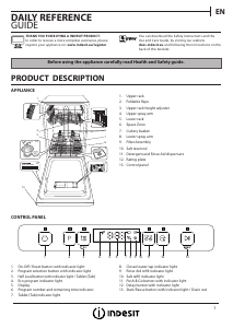 Manual Indesit DSFO 3T224 C Dishwasher