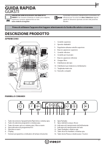 Manuale Indesit DSFC 3M19 Lavastoviglie
