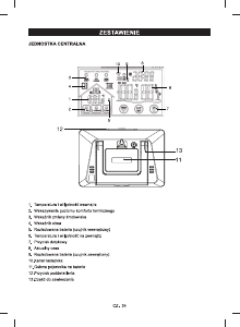 Instrukcja Sencor SWS 2900 Stacja pogodowa