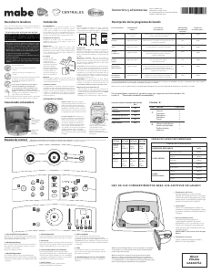 Manual de uso Mabe LMA46100VBBK01 Lavadora