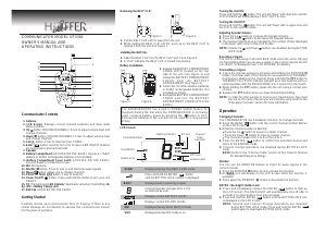 Bruksanvisning Hoffer SP3381 Walkie-talkie