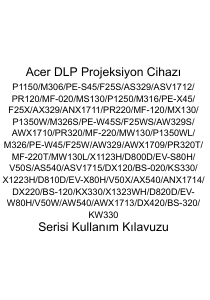 Kullanım kılavuzu Acer X1223H Projektör