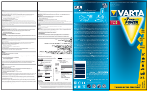 Посібник Varta Alkaline Powerpack Портативний зарядний пристрій