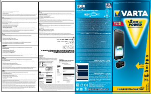Manuale Varta Emergency Powerpack (micro-USB) Caricatore portatile