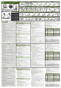 Handleiding Echowell Echo F2 Fietscomputer