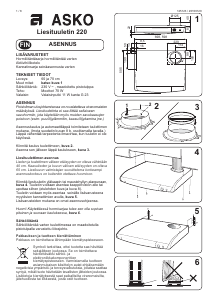Käyttöohje Asko CF4620S Liesituuletin
