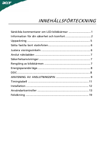 Bruksanvisning Acer G225HQL LCD skärm