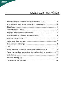 Mode d’emploi Acer P216H Moniteur LCD