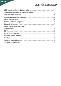 Kullanım kılavuzu Acer P246H LCD ekran