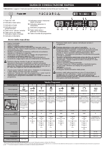 Manuale Foster KS45 Lavastoviglie
