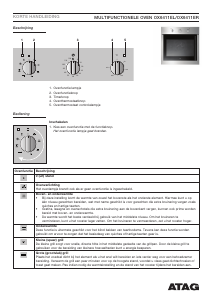 Handleiding ATAG OX6411ERN Oven