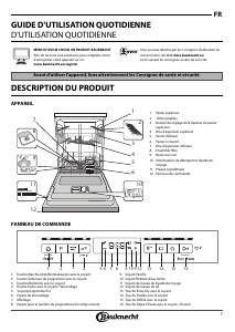Mode d’emploi Bauknecht OBFO Super Eco X Lave-vaisselle