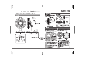 説明書 グリーンハウス GH-FANSWG-BK 扇風機