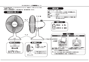 説明書 グリーンハウス GH-USB-FANCG 扇風機