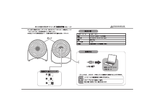 説明書 グリーンハウス GH-USB-FANSPW 扇風機