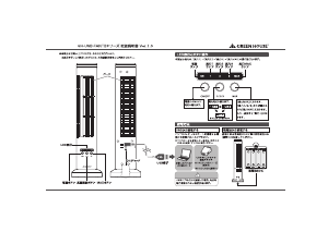 説明書 グリーンハウス GH-USB-FANTBBR 扇風機