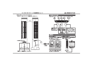 説明書 グリーンハウス GH-USB-FANTBP 扇風機