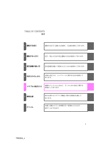 説明書 スバル Trezia (2013)