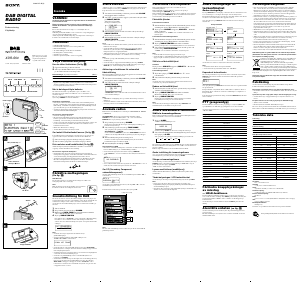 Bruksanvisning Sony XDR-S50 Radio