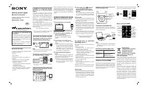 Manual Sony NWZ-E363 Mp3 player