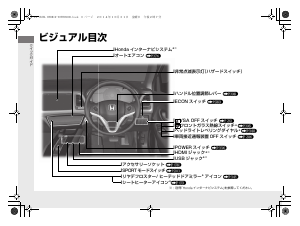 説明書 本田 Vezel Hybrid (2014)