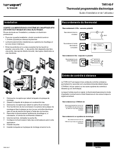 Manual de uso Honeywell THR140-F Homexpert Termostato