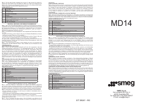 Handleiding Smeg MD14CR Kraan
