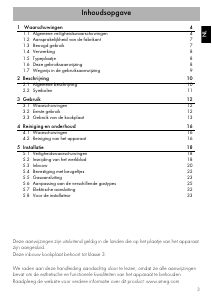 Handleiding Smeg PX175NLK Kookplaat