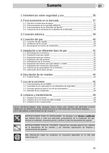 Manual de uso Smeg PX750 Placa