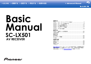 説明書 パイオニア SC-LX501 レシーバー